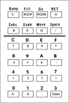 ADS Keypad Overlay Emulator
